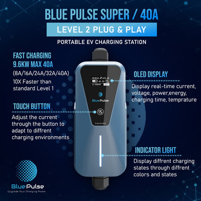 Blue Pulse Super 40A - Level II Fast EV Charger Plug & Play