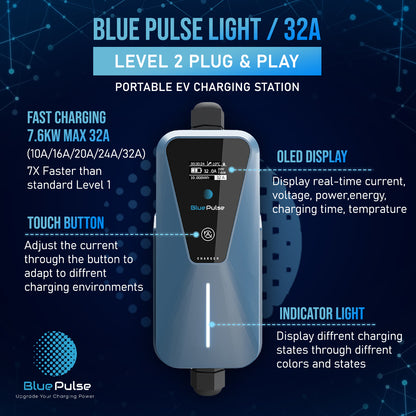 Blue Pulse Light 32A - Level II Fast EV Charger Plug & Play