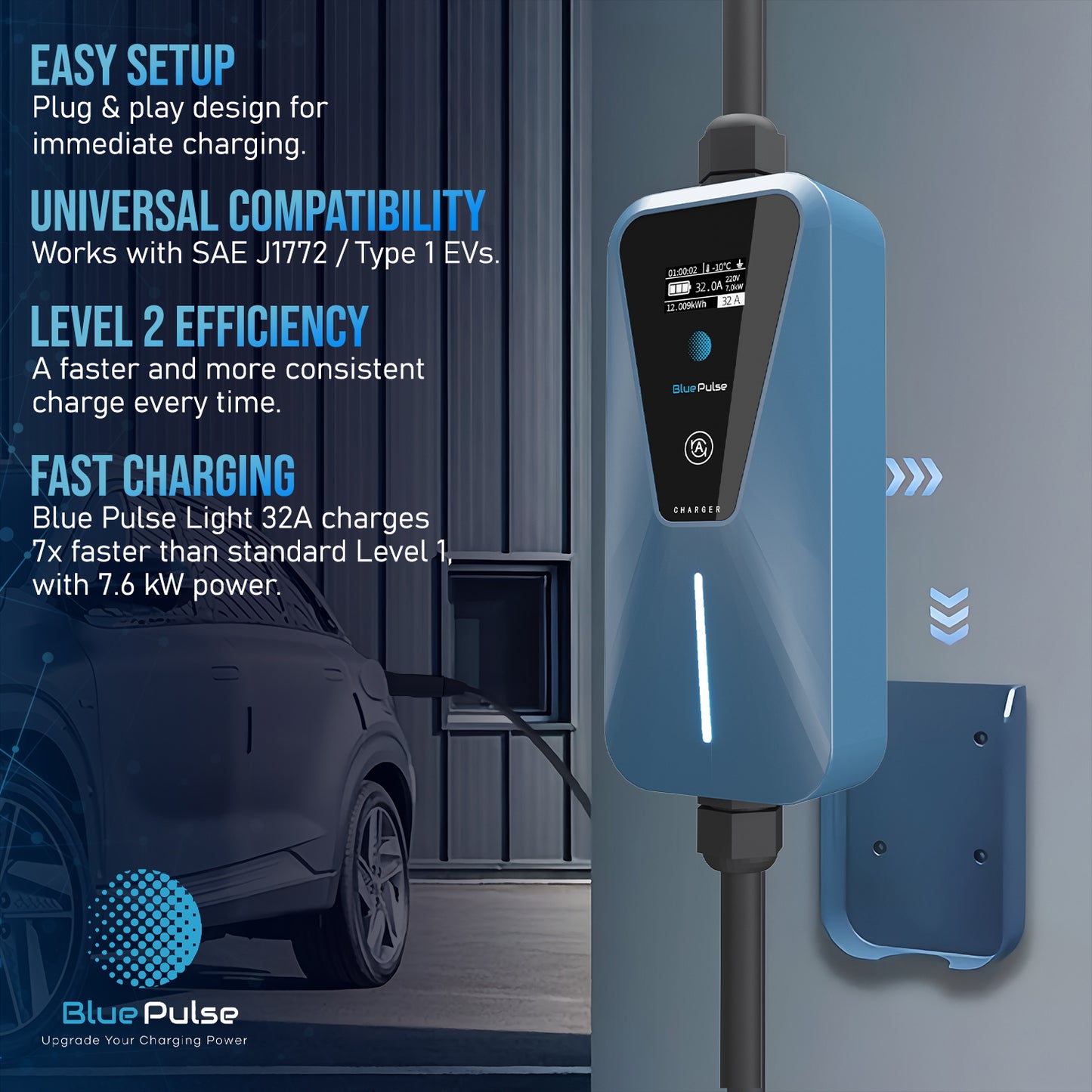 Blue Pulse Light 32A - Level II Fast EV Charger Plug & Play