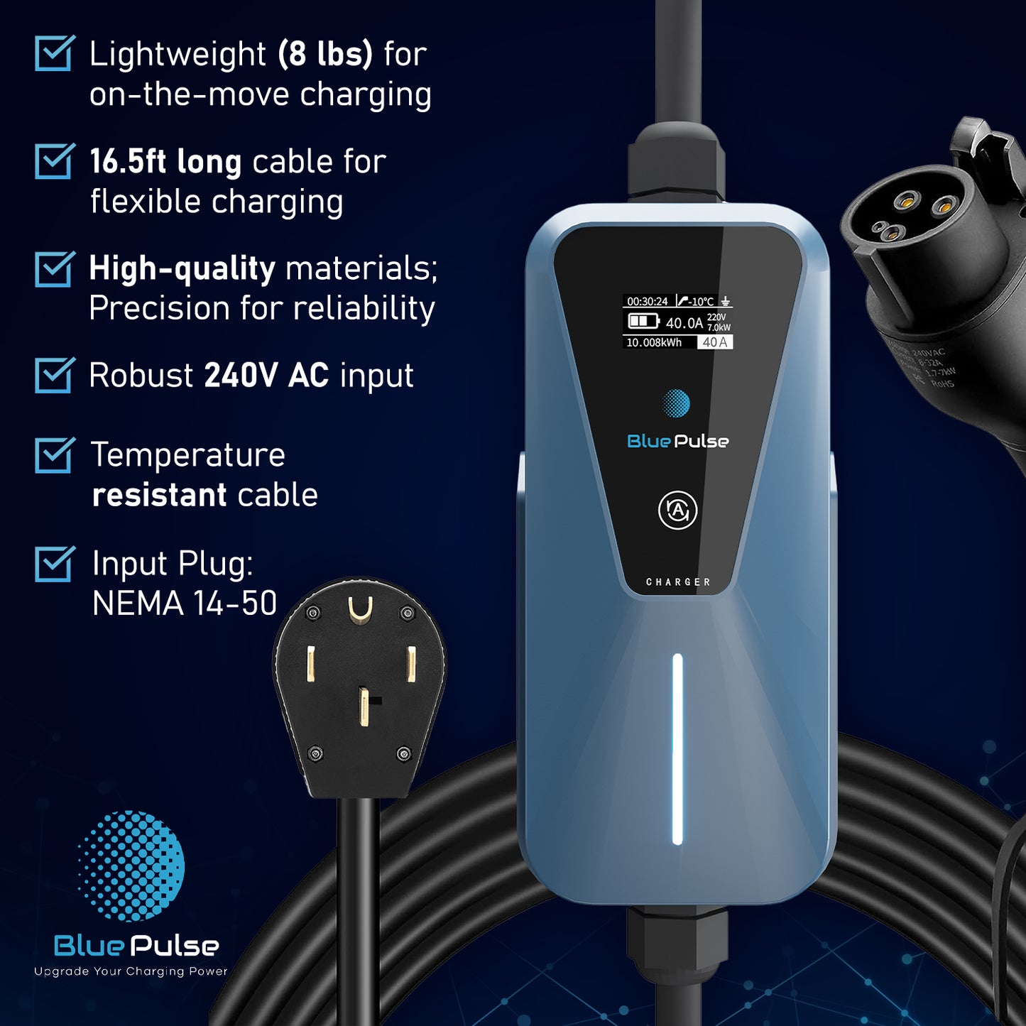 Blue Pulse Super 40A - Level II Fast EV Charger Plug & Play