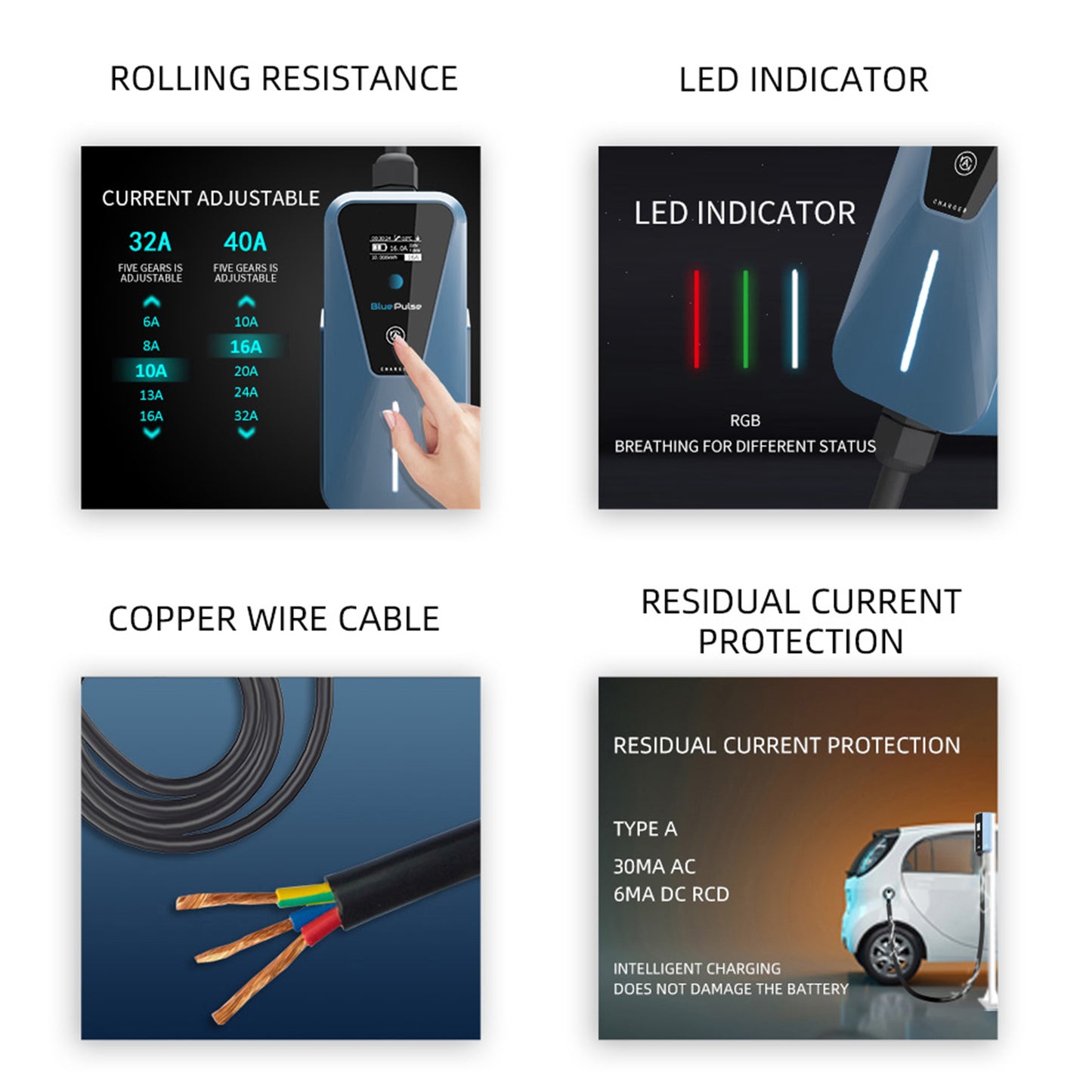 Blue Pulse Super 40A - Level II Fast EV Charger Plug & Play